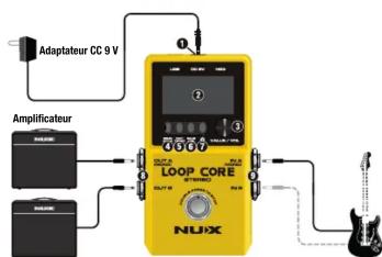 NUX Loop Core - 1