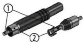 Swissonic ASM7 - Transmission symétrique et transmission asymétrique - 4