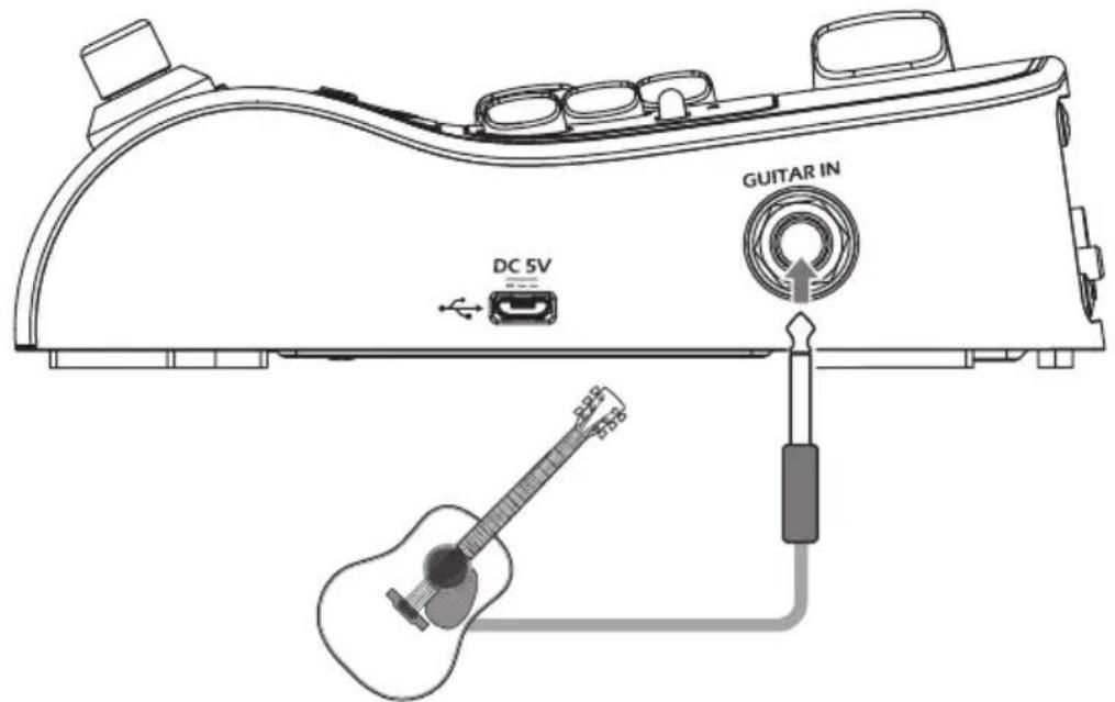 ZOOM AC2 - Branchement d'une guitare - 1