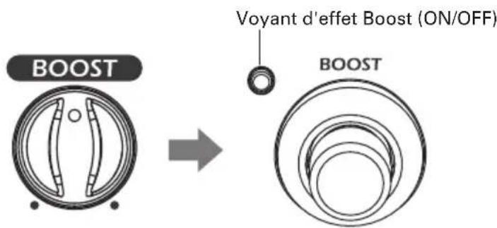 ZOOM AC2 - Emploi de la fonction Boost - 1