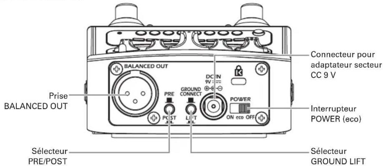 ZOOM AC2 - Face avant - 2