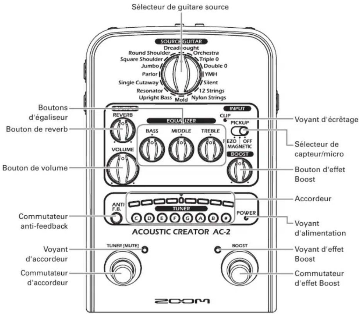ZOOM AC2 - Face avant - 1