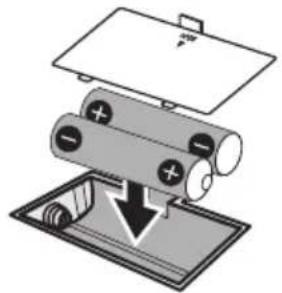 ZOOM AC2 - ■ Alimentation par piles - 1