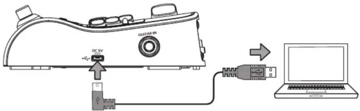 ZOOM AC2 - Branchement d'un équipement audio - 4