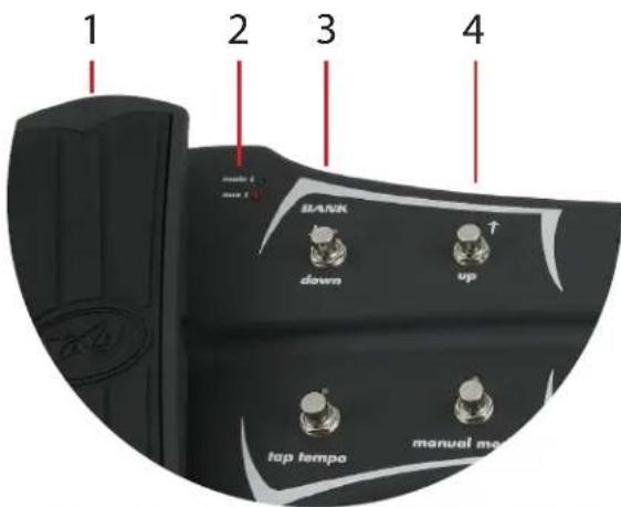 PEAVEY Sanpera II - Bienvenido - 1
