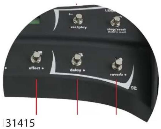 PEAVEY Sanpera II - CONTROLES LOOPER - 1