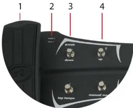 PEAVEY Sanpera II - MODO CALIBRACIÓN: - 1