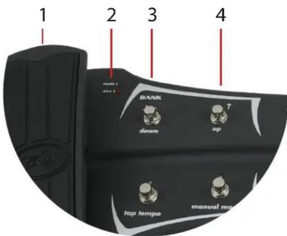 PEAVEY Sanpera II - 校对模式: - 1