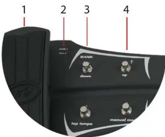 PEAVEY Sanpera II - SANPERA™ II - 2