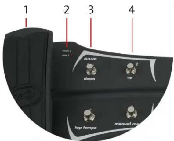 PEAVEY Sanpera II - KALIBRIERUNGSMODUS: - 1