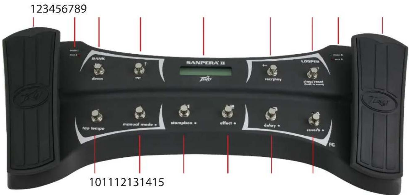 PEAVEY Sanpera II - SANPERA™ II - 1