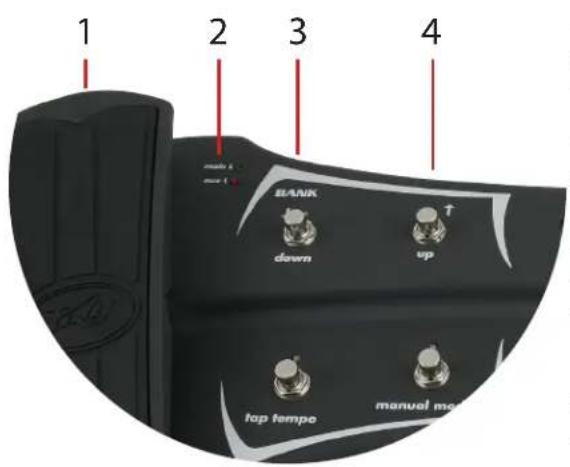 PEAVEY Sanpera II - KALIBROINTITILA: - 1
