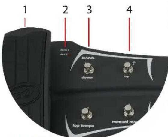 PEAVEY Sanpera II - KALIBRATIEMODUS: - 1