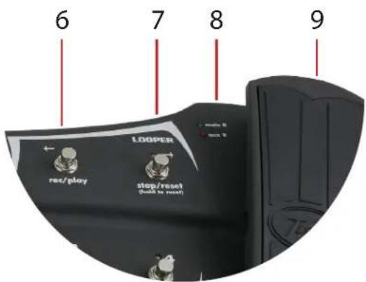 PEAVEY Sanpera II - Expressiepedaal - 1