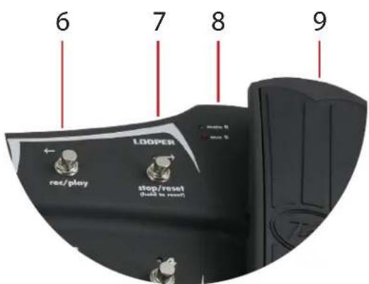 PEAVEY Sanpera II - Expression-pedal - 1