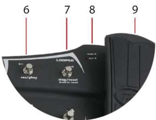 PEAVEY Sanpera II - Expression-Pedal - 1