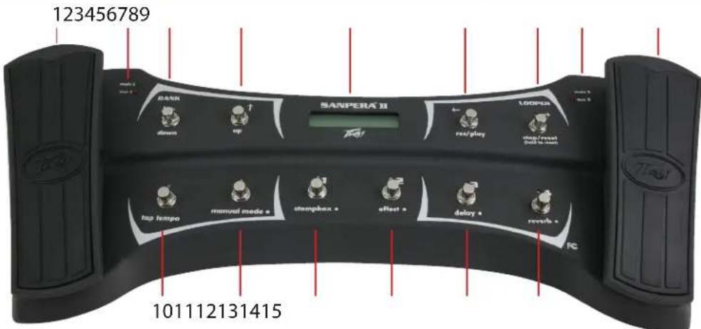 PEAVEY Sanpera II - VYPYR® SANPERA™ II - 1