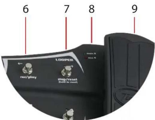 PEAVEY Sanpera II - Pedal de Expresión - 1