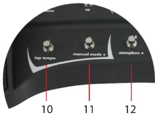 PEAVEY Sanpera II - Pedal de Expresión - 2