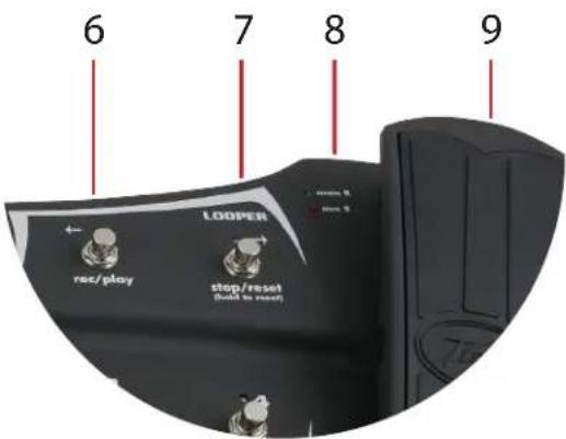PEAVEY Sanpera II - 9.익스프레션 폐달 - 1