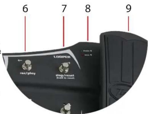 PEAVEY Sanpera II - Pédale d, expression - 1