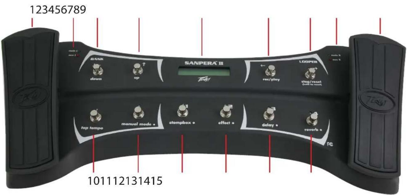 PEAVEY Sanpera II - SANPERA™ II - 1