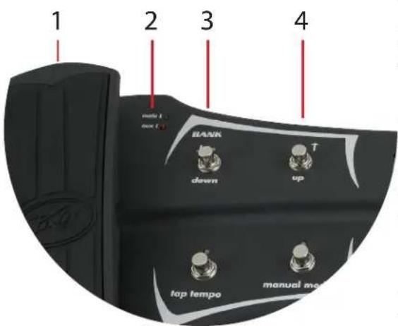 PEAVEY Sanpera II - KALIBRERINGSLÄGE - 1