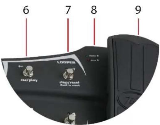 PEAVEY Sanpera II - Pedal de Expressão - 1
