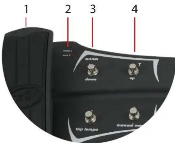PEAVEY Sanpera II - カリプレーションモード: - 1