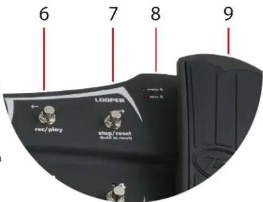 PEAVEY Sanpera II - Expression-poljin - 1