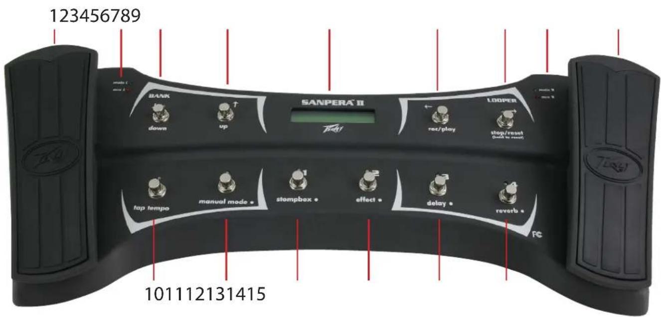 PEAVEY Sanpera II - SANPERA™ II - 1