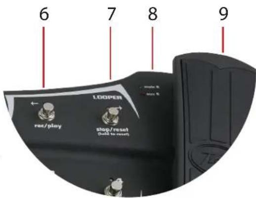 PEAVEY Sanpera II - エクスプレッションペダル - 1