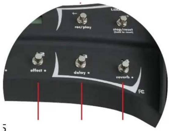 PEAVEY Sanpera II - LOOPER-KONTROLLER - 1