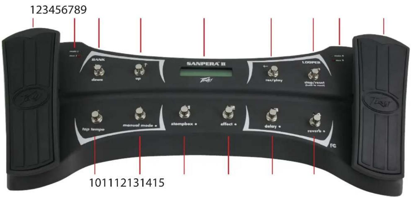 PEAVEY Sanpera II - SANPERA™ II - 1