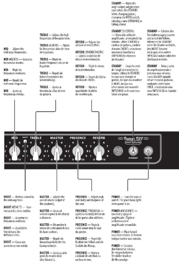 Bugera V22HD Infinium - Remarques importantes sur l'installation - 2