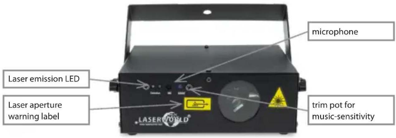 Laserworld EL230RGB - Device connections - 1