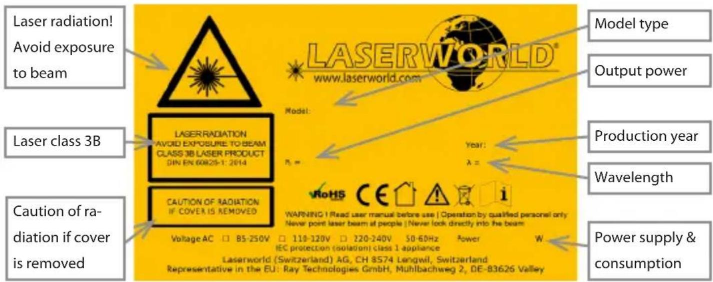 Laserworld EL230RGB - 6.Warnings and other notices on the device - 1