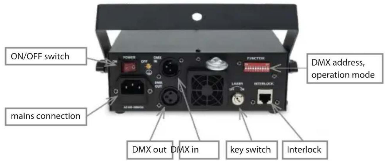 Laserworld EL230RGB - Device connections - 2