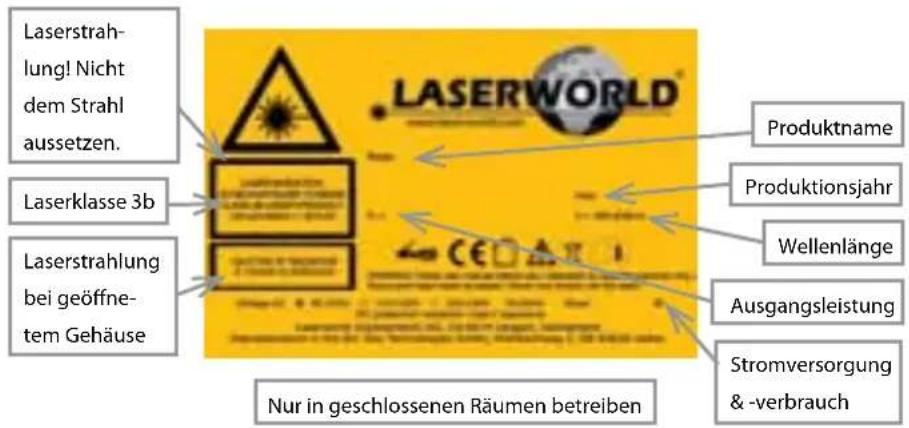 Laserworld EL500RGB KeyTex - Warnhinweise, Geräteanschlüsse und Bedienelemente - 1