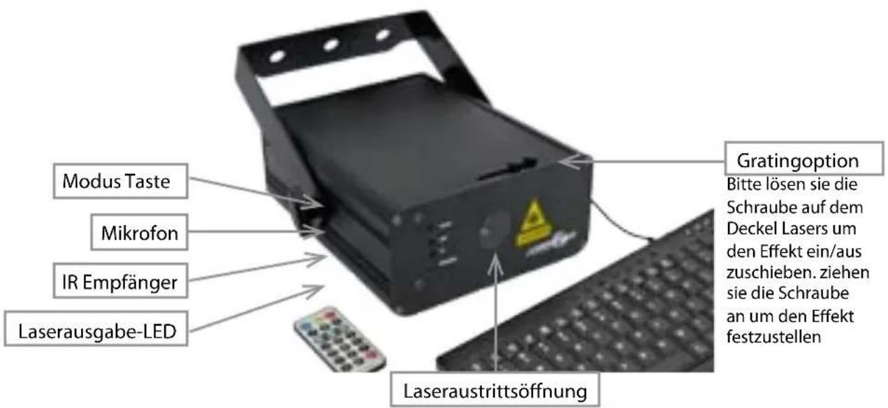Laserworld EL500RGB KeyTex - Warnhinweise, Geräteanschlüsse und Bedienelemente - 2