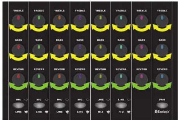 FENDER Passport Venue Series 2 - Mise en céuvre du systeme - 10
