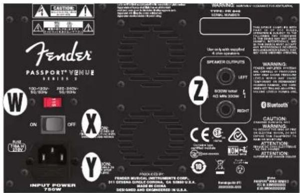 FENDER Passport Venue Series 2 - ZADNJA PLOŠCA - 1