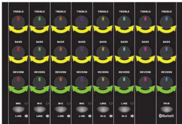 FENDER Passport Venue Series 2 - SYSTEM EINRICHTEN - 12