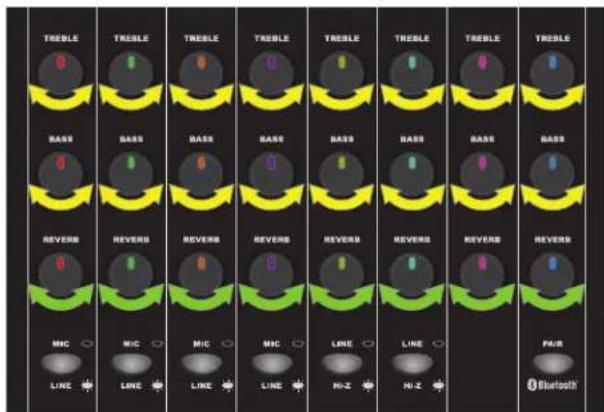 FENDER Passport Venue Series 2 - INSTALLAZIONDE DEL SISTEMA - 12