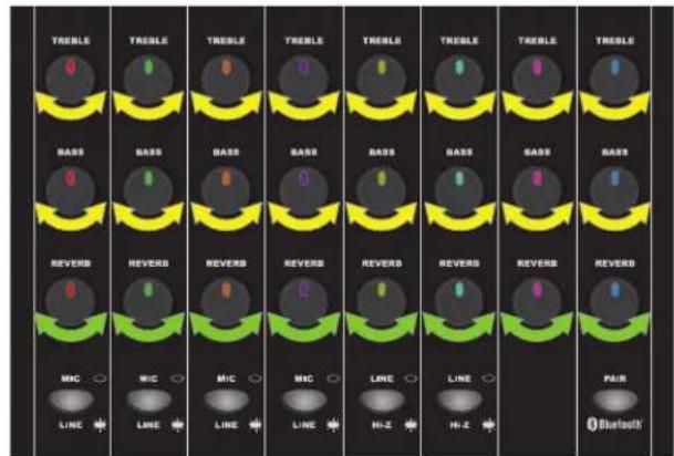 FENDER Passport Venue Series 2 - SYSTEM SETUP - 10