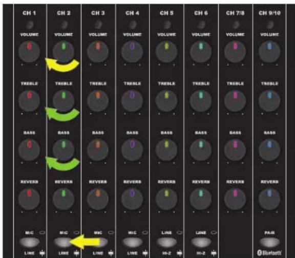 FENDER Passport Venue Series 2 - Mise en céuvre du systeme - 7