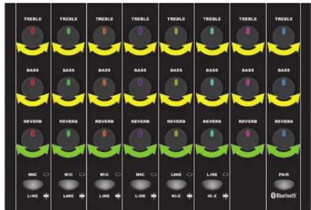 FENDER Passport Venue Series 2 - NASTAVITEV SISTEMA - 10