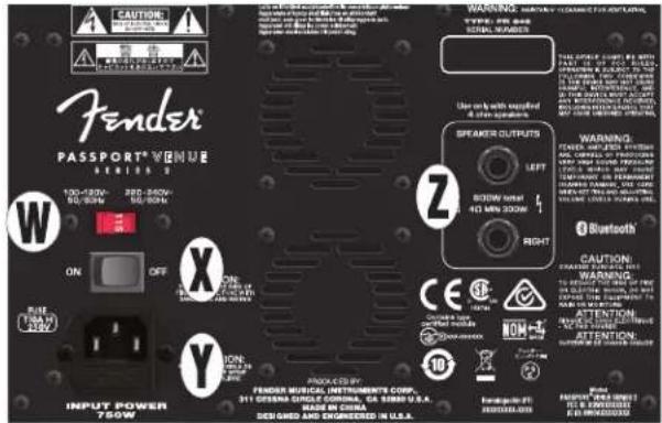 FENDER Passport Venue Series 2 - PAINEL TRASEIRO - 1