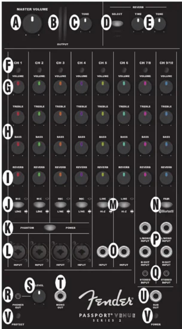 FENDER Passport Venue Series 2 - FRONT PANEL - 1