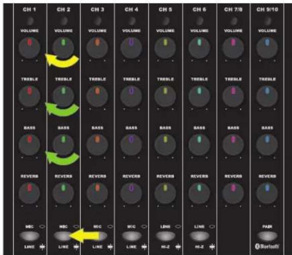 FENDER Passport Venue Series 2 - INSTALLAZIONDE DEL SISTEMA - 7